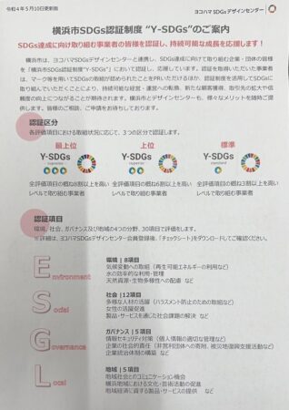 横浜市Y-SDGｓ認定を目指し進めています。